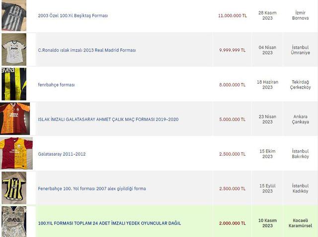 imzali-forma-pazari-cildirdi_2457_dhaphoto1