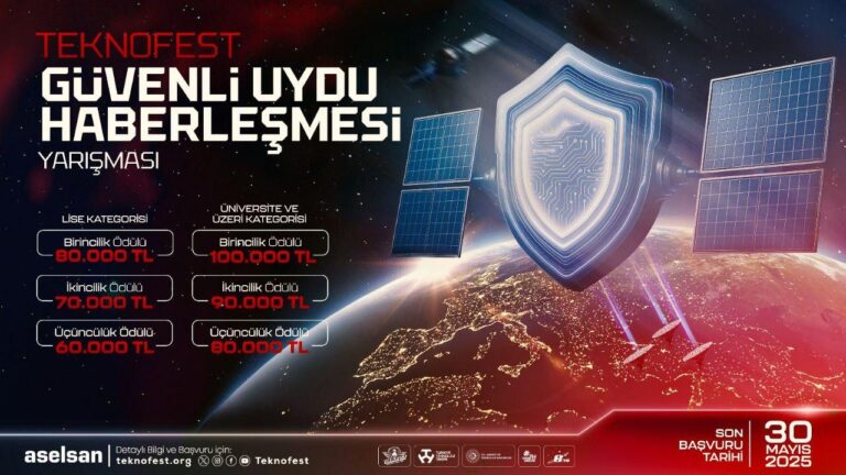 Uydu haberleşmesinin güvenliği için genç zihinler TEKNOFEST’te yarışıyor