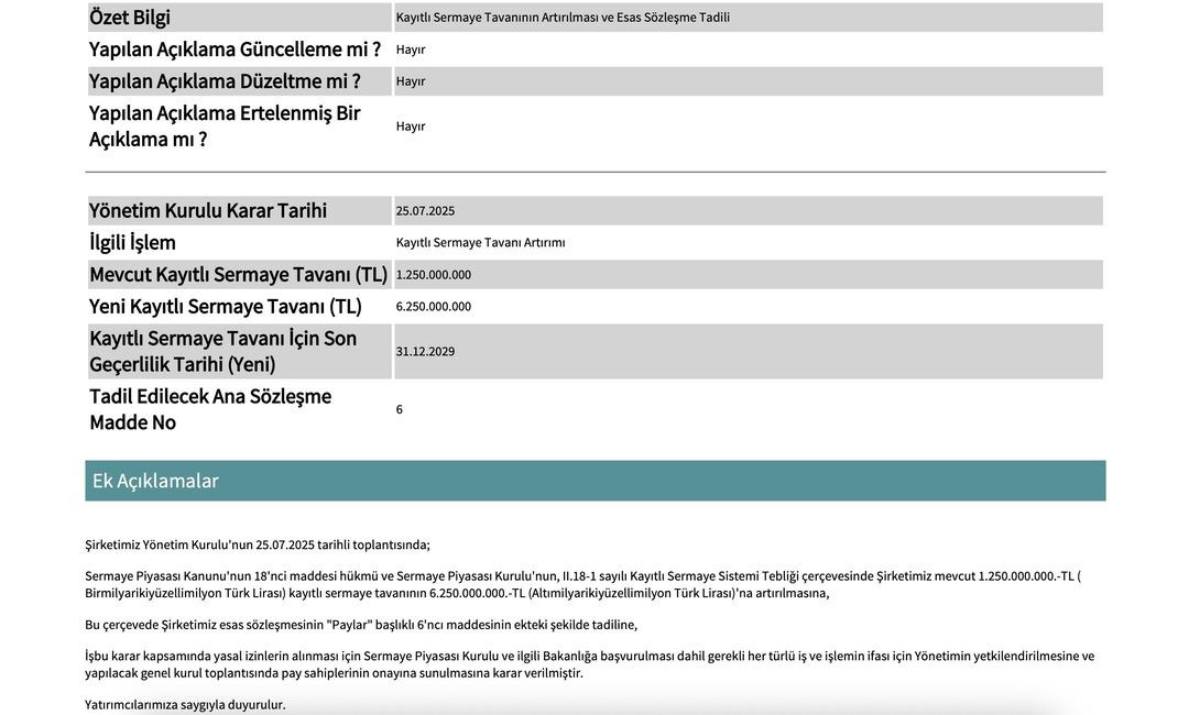 Fenerbahce Banks Derneği son aşamada ayrılıyor! Başkan Ali Koç Konsey Konseyinde duyurdu ... 2